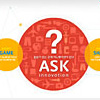askinnovation